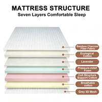 Matelas hybride King Size compressé confortable en boîte, 180*200*25 CM, avec poches, parfum lavande, pour la maison et l'hôtel