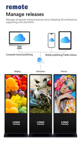 Kiosco Publicitario LCD con Android y WiFi para Interiores, de 50, 55 y 60 Pulgadas, Soporte de Pie para Señalización Digital - Product Image 6