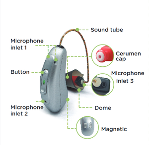 Aide auditive rechargeable Retone China avec <span class=keywords><strong>3</strong></span> microphones intégrés, 16 canaux, aimant puissant pour les personnes âgées - Product Image 5