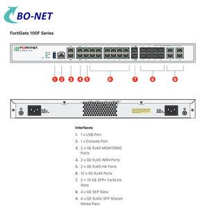 Forti-net fortigate FG-100F 100F tường lửa an ninh mạng thiết bị tường lửa FG-100F với giá tốt - Product Image 2