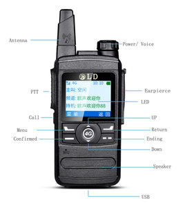 Talkie-walkie longue portée 2G/3G/4G/5G LTE 1000miles - Product Image 6