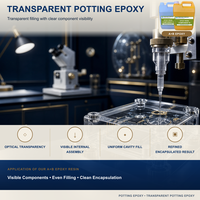 Composé de scellement époxy transparent 2 à 1, durcissement rapide, haute dureté, forte adhérence, résine bicomposante pour l'électronique