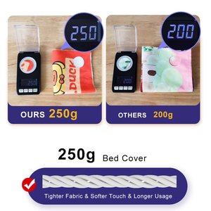 All'ingrosso Custom Family Room camera <span class=keywords><strong>per</strong></span> <span class=keywords><strong>bambini</strong></span> stampa cartone <span class=keywords><strong>letto</strong></span> sciarpa copri <span class=keywords><strong>letto</strong></span> <span class=keywords><strong>per</strong></span> decorazione Hotel a tema di lusso - Product Image 3