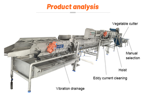 เครื่องล้างผักและผลไม้อุตสาหกรรมสแตนเลสสำหรับสายการผลิตเครื่องล้างสลัดผักกาดกะหล่ำปลี - Product Image 6