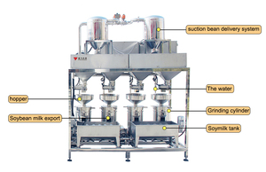 Máy làm sữa đậu nành tự động thép không gỉ Máy làm sữa đậu nành máy sản xuất bột giấy nhỏ - Product Image 5