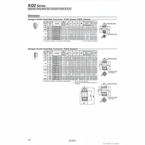 นิวเมติกส์แบบสัมผัสเดียว KQ2S12-03AS ชิ้นส่วนนิวเมติก SMC - Product Image 1
