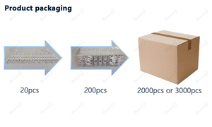 <span class=keywords><strong>Module</strong></span> <span class=keywords><strong>LED</strong></span> haute luminosité AC 110V pour enseigne lumineuse, réflexion diffuse avec lentille, étanche IP65, 3 <span class=keywords><strong>LED</strong></span>, 2W SMD 3030, éclairage <span class=keywords><strong>LED</strong></span> - Product Image 4