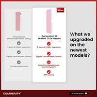 Panel de Terapia de Luz Roja de 9 Longitudes de Onda para Bienestar Comercial, Panel de Terapia de Luz Roja de Cuerpo Completo para Salón de Belleza, Spa y Gimnasio