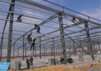 Investisseurs dans les structures en acier recherchant des projets de construction d'usines
