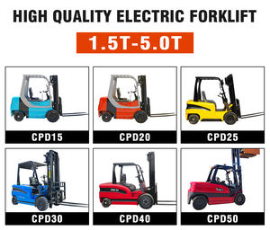 2025 produk baru <span class=keywords><strong>Forklift</strong></span> gudang <span class=keywords><strong>Mini</strong></span> truk diesel <span class=keywords><strong>Forklift</strong></span> <span class=keywords><strong>Forklift</strong></span> kecil portabel untuk gudang - Product Image 4