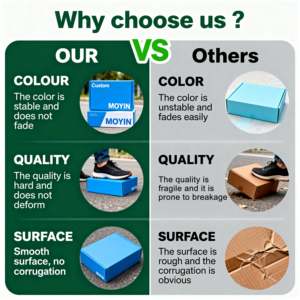 Коробки для упаковки обуви и одежды с логотипом на заказ, глянцевые ламинированные гофрированные подарочные коробки для доставки и упаковки заказов - Product Image 4