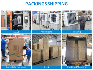 An toàn trẻ em khóa chức năng độc lập phát triển tự động chế độ thương mại thông gió làm mát không khí mát - Product Image 5