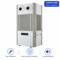 Aire Acondicionado Industrial de Largo Alcance y Ahorro de Energía Jet de 10HP, de Pie, con 40% Menos Consumo, Enfriamiento Dual Agua-Aire para Fábricas