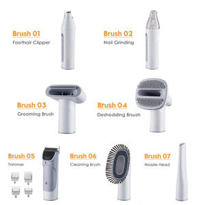 Kit Professionale Portatile per la Toelettatura di Cani e Gatti con Forbici, Pettini, Motore Silenzioso e Strumenti di Pulizia Multifunzionali - Product Image 5