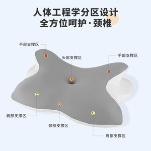 Oreiller en mousse à mémoire de forme en forme de papillon, fermeté moyenne, soutien du cou, oreiller cervical pour le sommeil, usage domestique, gris et blanc - Product Image 3