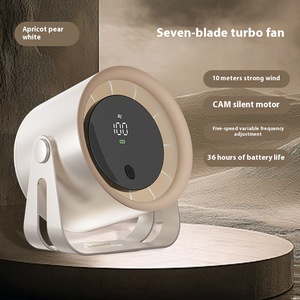 Hot Bán Bảng Người Hâm Mộ Có Thể Sạc Lại <span class=keywords><strong>USB</strong></span> 180 ° Nghiêng 100 Tốc Độ Im Lặng Bàn <span class=keywords><strong>Fan</strong></span> Xách Tay Cho Nhà Văn Phòng Nhà Bếp Du Lịch Làm Mát - Product Image 2