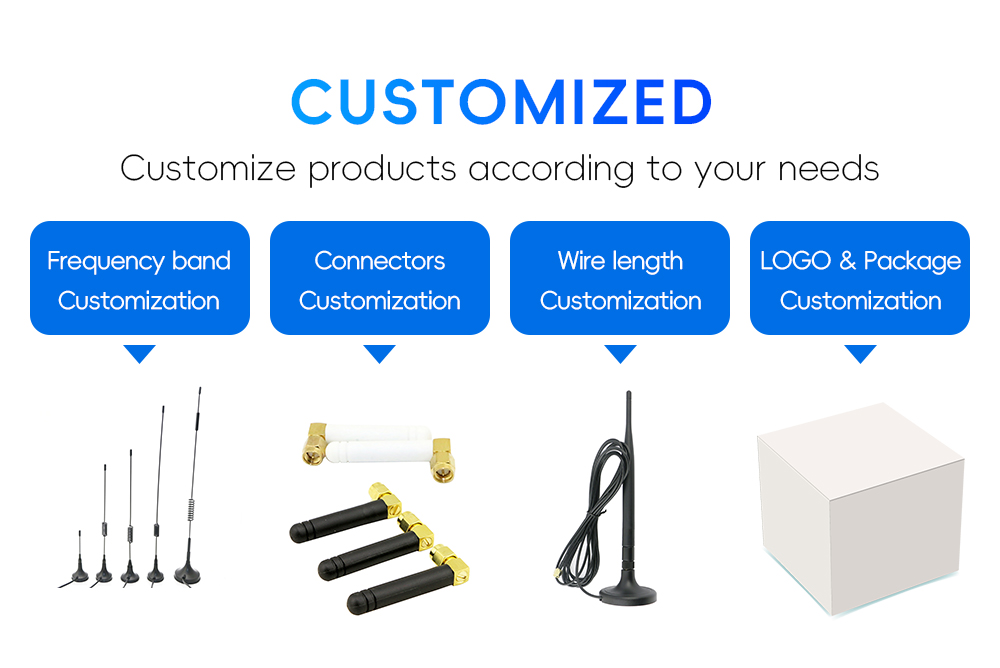 HURRYUP GA14 - Multiband Antenna for 2.4ghz Wireless Control