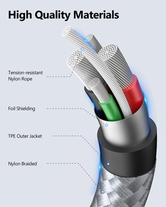 สายชาร์จเร็วแบบถักไนลอน ยาว 2 เมตร ยี่ห้อ SUNGUY ราคาโรงงาน สำหรับโทรศัพท์มือถือ แล็ปท็อป พาวเวอร์แบงค์ และใช้ในรถยนต์ - Product Image 5