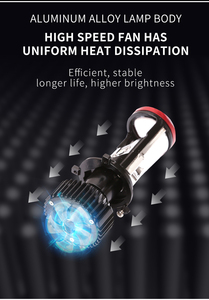 Đèn pha chiếu <span class=keywords><strong>LED</strong></span> <span class=keywords><strong>80W</strong></span> 6000K 360 độ, hệ thống làm mát bằng quạt, mới, 6500K, bán buôn, model Y6 Y6d Y7 Y7d Y8 H4 - Product Image 6