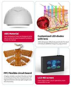 Casque PBM infrarouge proche (NIR) 810 nm édition sport 2026 (20 min) pour la cognition, la réaction, l'endurance, la force et la récupération rapide - Product Image 6