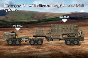 <span class=keywords><strong>HG</strong></span>-Coche de juguete P805 para adulto, KIT de Control remoto DIY para <span class=keywords><strong>P802</strong></span>, vehículo del ejército, Tractor, Hobby, militar, RC, lanzamisiles, remolque, camión, 1/12 - Product Image 6