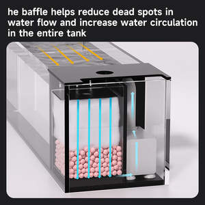 Vente en gros - Kit d'<span class=keywords><strong>aquarium</strong></span> pour betta en verre ultra-clair à faible teneur en fer de 20 gallons - Décoration de bureau pour <span class=keywords><strong>aquarium</strong></span> avec pompe à eau et éclairage LED - Product Image 5