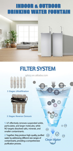 <span class=keywords><strong>Fuente</strong></span> de <span class=keywords><strong>Agua</strong></span> Potable <span class=keywords><strong>Purificada</strong></span> de Acero Inoxidable para Uso Público en Campus y Escuelas - Product Image 3