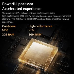 สำหรับกล่องทีวี S (เจนเนอเรชัน2ND) Quad Core Cortex-A55 4K Ultra HD สำหรับทีวีเครื่องเล่นมีเดียสตรีมมิ่งเครื่องเล่นคู่แบนด์ไวไฟสีดำ - Product Image 6