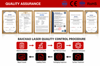 Fabricación de Chapa Metálica por Corte CNC, Servicios de Soldadura, Doblado y Estampado de Acero