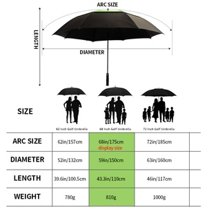 68 Inch Large Pongee Golf <b>Umbrella</b> Double Canopy OEM ODM with Logo <b>Windproof</b> Golf <b>Umbrellas</b> Wholesale Golf Event - Product Image 6