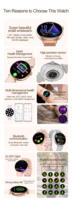 Nouvelle montre connectée ECG ET491, écran AMOLED, lecture de musique, appels Bluetooth, fréquence cardiaque, tension artérielle, réponse intelligente par IA, montre connectée pour femmes
