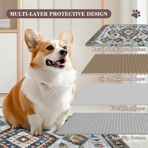 HIPHOPPET BSCI Benutzer definiertes Logo/Größe Wasserdichte geste ppte Trainings pads für Haustiere Super absorbierende rutsch feste wasch bare wieder verwendbare Welpen-Pee-Pads - Product Image 2