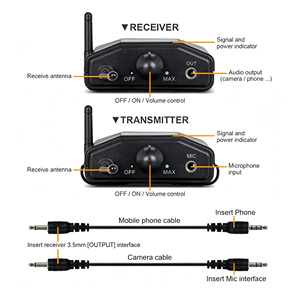 Audio UHF Wireless Lavalier <b>Microphone</b> with 30 Selectable Channels 50m Range for DSLR Camera Interview Live Phone Recording - Product Image 3