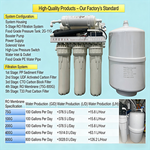 <span class=keywords><strong>Fontaine</strong></span> à <span class=keywords><strong>eau</strong></span> filtrée réfrigérée en acier inoxydable 220V, à poser au sol, pour l'extérieur - Product Image 5