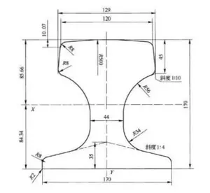 Trilho de suprimentos para trilho, qu80/qu100/qu120 grau u71outono yb/T5055-93, especificações de trilho para ferroviária