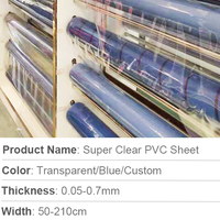 Feuille de rouleau de PVC transparent, film vinyle flexible transparent en cristal, matière plastique souple et imperméable pour couverture de table et usage industriel