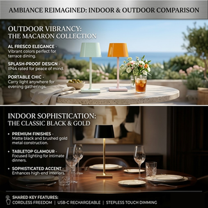 <span class=keywords><strong>Lampe</strong></span> de table rechargeable, décoration d'hôtel, classique, personnalisée, hauteur 20 cm, tactile, luxe, sans fil, <span class=keywords><strong>mini</strong></span> <span class=keywords><strong>lampe</strong></span> de table pour restaurant - Product Image 6