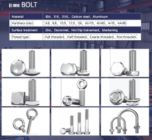 Oem ODM thép carbon UNC UNF HDG kẽm Đen ASTM 1/4 1/2 2 inch A193 A325 <span class=keywords><strong>a490</strong></span> đầy đủ một nửa chủ đề Hex bu lông - Product Image 3