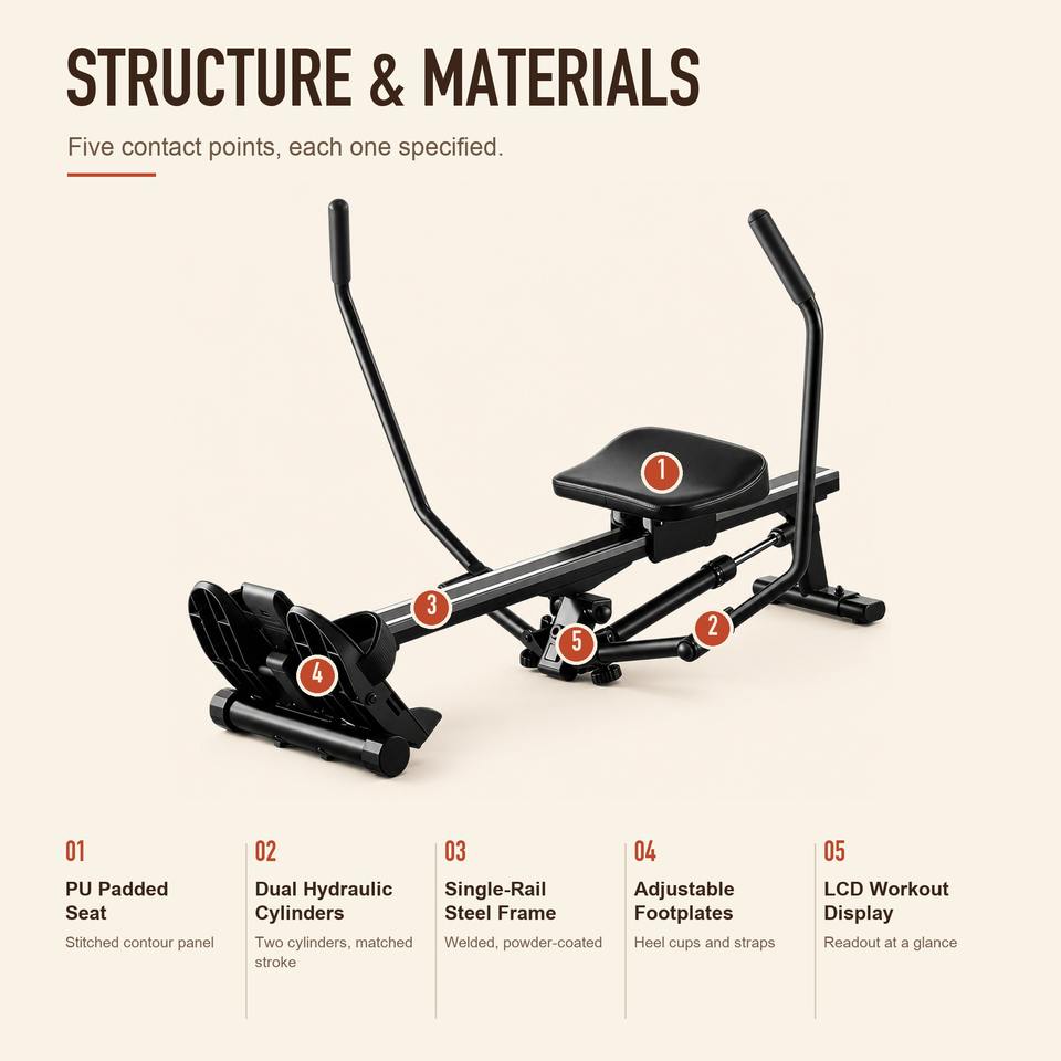 Foldable Hydraulic Rowing Machine Monitor Home Cardio Rower 12 Level ...