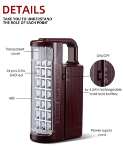 Lámpara de Emergencia Recargable al por Mayor de Fábrica, <span class=keywords><strong>Luces</strong></span> de Emergencia, Lámpara LED Portátil, Luz de Trabajo, Plástico, 6000K, Luz Diurna - Product Image 3