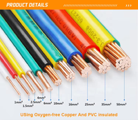 Kabel rumah BV H05V-U H07V-U inti padat konduktor tembaga murni 1.5 2.5 4 6 10mm2 kawat listrik kabel dan kabel terisolasi Pvc