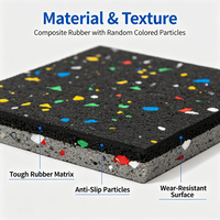 Tapis d'exercice puzzle (6 tuiles, 10 bordures, 16 pieds carrés) Dalles de mousse EVA haute densité à emboîtement pour salle de sport, antichoc, unisexe