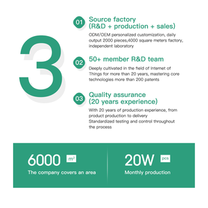 Location Cycle Solution Logiciel Gestion <span class=keywords><strong>OGB</strong></span> Modul GPS GPRS Ble Bike Sharing Smart Lock - Product Image 6