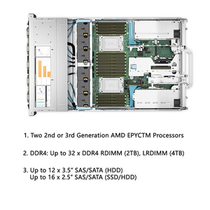 Hot PowerEdge R7525 2U Rack Server High-End Virtual Data Center <b>Computer</b> EPYC 2.8GHz Processor Configurable Memory <b>Storage</b> Rack - Product Image 3