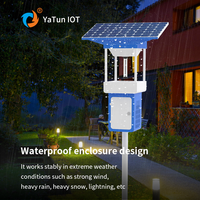 Lampe insecticide solaire à aspiration éolienne Ya Tun IOT pour la lutte antiparasitaire