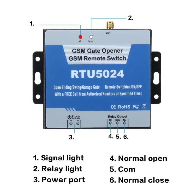 Intelligentes RTU 5024 4G GSM drahtloses Relais-Zugangskontroller für Fernbedienung automatischer Toröffner