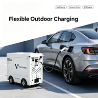 Robot de recharge autonome pour véhicules électriques Max Power 80kW L4, pistolet de recharge multi-standards, station de recharge pour flotte commerciale, homologué CE, adapté aux SUV et berlines