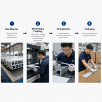 Profilé d'extrusion en aluminium personnalisé AL6061/AL6063, usinage CNC de précision, usine OEM ODM, profils industriels, cadre, dissipateur thermique, LED