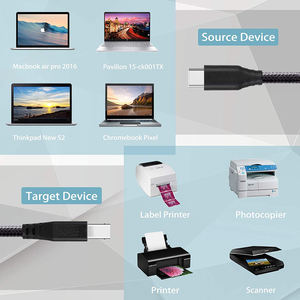 สายเคเบิลอุตสาหกรรม LUNGKAY แบบ C เป็น USB 3.0 Type B, สายถักสำหรับถ่ายโอนข้อมูลความเร็ว 5Gbps สำหรับเครื่องพิมพ์ระดับไฮเอนด์, อุปกรณ์แปลงสัญญาณเสียง (DAC), เครื่องสแกนอุตสาหกรรม - Product Image 4