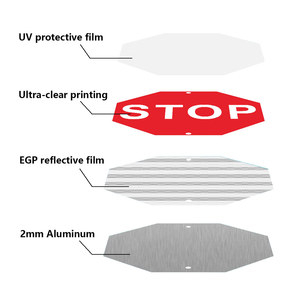 Señales de Tráfico Reflectantes de Aluminio, Resistentes a la Intemperie y a los Rayos UV, Libres de Óxido, con Símbolo de Prohibido Giro en U, Señales de Parada - Product Image 2